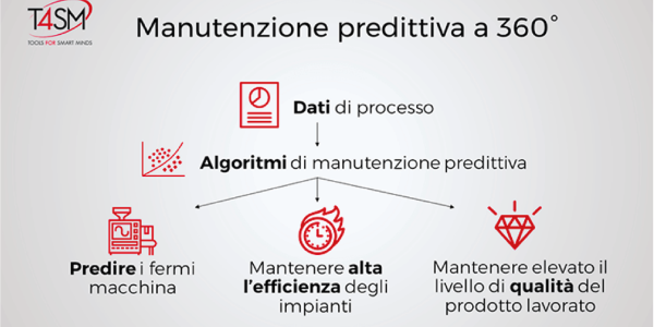 Contesto@4x
